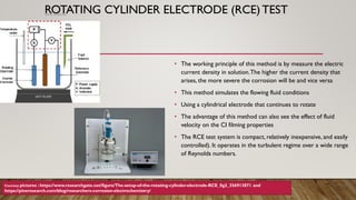 Corrosion inhibitor selection | PDF