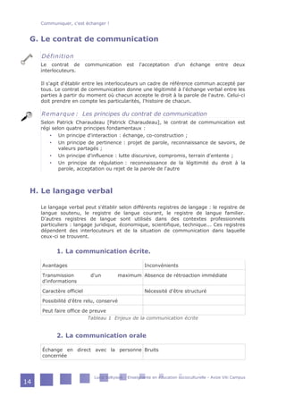 G. Le contrat de communication
Définition
Le contrat de communication est l'acceptation d'un échange entre deux
interlocuteurs.
Il s'agit d'établir entre les interlocuteurs un cadre de référence commun accepté par
tous. Le contrat de communication donne une légitimité à l'échange verbal entre les
parties à partir du moment où chacun accepte le droit à la parole de l'autre. Celui-ci
doit prendre en compte les particularités, l'histoire de chacun.
Remarque : Les principes du contrat de communication
Selon Patrick Charaudeau [Patrick Charaudeau], le contrat de communication est
régi selon quatre principes fondamentaux :
 Un principe d'interaction : échange, co-construction ;
 Un principe de pertinence : projet de parole, reconnaissance de savoirs, de
valeurs partagés ;
 Un principe d'influence : lutte discursive, compromis, terrain d'entente ;
 Un principe de régulation : reconnaissance de la légitimité du droit à la
parole, acceptation ou rejet de la parole de l'autre
H. Le langage verbal
Le langage verbal peut s'établir selon différents registres de langage : le registre de
langue soutenu, le registre de langue courant, le registre de langue familier.
D'autres registres de langue sont utilisés dans des contextes professionnels
particuliers : langage juridique, économique, scientifique, technique... Ces registres
dépendent des interlocuteurs et de la situation de communication dans laquelle
ceux-ci se trouvent.
1. La communication écrite.
Avantages Inconvénients
Transmission d'un maximum
d'informations
Absence de rétroaction immédiate
Caractère officiel Nécessité d'être structuré
Possibilité d'être relu, conservé
Peut faire office de preuve
Tableau 1 Enjeux de la communication écrite
2. La communication orale
Échange en direct avec la personne
concernée
Bruits
Communiquer, c'est échanger !
Lucie Soltysiak - Enseignante en éducation socioculturelle - Avize Viti Campus
14
 