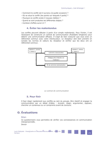 - Comment le conflit est-il survenu (à quelle occasion) ?
- Où se situe le conflit (les points sur lesquels il porte) ?
- Pourquoi ce conflit existe-il (causes réelles) ?
- Quand se sont produites les différentes étapes ?
- Combien d'effets aura-t-il ?
4. Éviter les malentendus
Les conflits peuvent débuter à partir d'un simple malentendu. Pour l'éviter, il est
nécessaire de construire un contrat de communication (Rodolphe Ghiglione) pour
obtenir une communication efficace. Il s'agit de bien s'assurer que vous avez un
référentiel commun avec votre interlocuteur. Le récepteur doit bien prendre en
compte les normes et valeurs du récepteur et vérifier que les deux ont un
référentiel commun.
Le contrat de communication
5. Pour finir
Il faut réagir rapidement aux conflits au sein du groupe, être réactif et engager la
communication par un débat d'idées : écouter, réagir, argumenter, opposer,
chercher un consensus ou un compromis avant de conclure.
O. Évaluations
Bilan
Ce questionnaire vous permettra de vérifier vos connaissances en communication
interpersonnelle.
Devoir
Communiquer, c'est échanger !
Lucie Soltysiak - Enseignante en éducation socioculturelle - Avize Viti
Campus 21
 