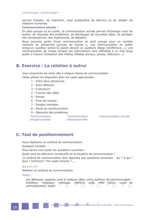 permet d'établir, de maintenir, mais quelquefois de détruire ou de rétablir les
relations humaines.
Communication sociale :
En petit groupe ou en public, la communication sociale permet d'échanger avec les
autres, de résoudre des problèmes, de développer de nouvelles idées, de partager
des connaissances, des expériences, de débattre.
Nous pouvons parler d'une communication en petit groupe pour un nombre
restreint de personnes (groupe de travail...), une communication en public
lorsqu'un auditeur prend la parole devant un auditoire élargi (conférence...), une
communication de masse lorsque les informations sont diffusées à un très large
public à travers l'utilisation des médias (Médias sociaux, presse, télévision...).
B. Exercice : La relation à autrui
Vous associerez les mots clés à chaque champ de communication.
Faîtes glisser les étiquettes dans les cases appropriées.
1 - Entre deux personnes
2 - Auto-réflexion
3 - A plusieurs
4 - Trouver des idées
5 - Penser
6 - Prise de contact
7 - Images mentales
8 - Outils de communication
9 - Résoudre des problèmes
Communication
intrapersonnelle
Communication
interpersonnelle
Communication sociale
C. Test de positionnement
Vous réaliserez un schéma de communication.
Quelques conseils :
Vous devez vous poser les questions suivantes :
Quels sont les éléments constitutifs de la situation de communication ?
Le schéma de communication doit répondre aux questions suivantes : qui ? à qui ?
quoi ? comment ? Par quels moyens ?...
Q u e s t i o n
Réalisez un schéma de communication.
Indice :
Les éléments suivants sont à indiquer dans votre schéma de communication :
émetteur, récepteur, message, référent, code, effet retour, canal de
communication, bruits.
Communiquer, c'est échanger !
Lucie Soltysiak - Enseignante en éducation socioculturelle - Avize Viti Campus
10
 