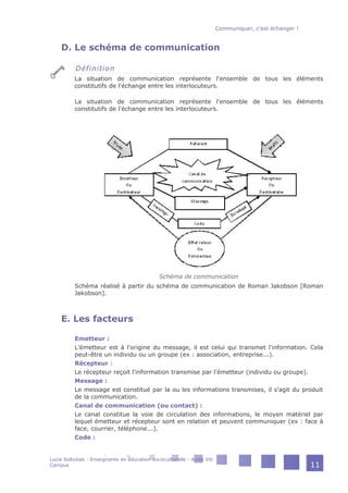 D. Le schéma de communication
Définition
La situation de communication représente l'ensemble de tous les éléments
constitutifs de l'échange entre les interlocuteurs.
La situation de communication représente l'ensemble de tous les éléments
constitutifs de l'échange entre les interlocuteurs.
Schéma de communication
Schéma réalisé à partir du schéma de communication de Roman Jakobson [Roman
Jakobson].
E. Les facteurs
Emetteur :
L'émetteur est à l'origine du message, il est celui qui transmet l'information. Cela
peut-être un individu ou un groupe (ex : association, entreprise...).
Récepteur :
Le récepteur reçoit l'information transmise par l'émetteur (individu ou groupe).
Message :
Le message est constitué par la ou les informations transmises, il s'agit du produit
de la communication.
Canal de communication (ou contact) :
Le canal constitue la voie de circulation des informations, le moyen matériel par
lequel émetteur et récepteur sont en relation et peuvent communiquer (ex : face à
face, courrier, téléphone...).
Code :
Communiquer, c'est échanger !
Lucie Soltysiak - Enseignante en éducation socioculturelle - Avize Viti
Campus 11
 