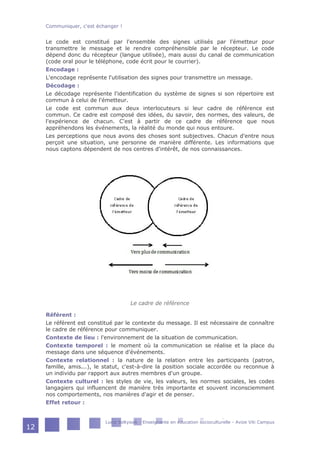 Le code est constitué par l'ensemble des signes utilisés par l'émetteur pour
transmettre le message et le rendre compréhensible par le récepteur. Le code
dépend donc du récepteur (langue utilisée), mais aussi du canal de communication
(code oral pour le téléphone, code écrit pour le courrier).
Encodage :
L'encodage représente l'utilisation des signes pour transmettre un message.
Décodage :
Le décodage représente l'identification du système de signes si son répertoire est
commun à celui de l'émetteur.
Le code est commun aux deux interlocuteurs si leur cadre de référence est
commun. Ce cadre est composé des idées, du savoir, des normes, des valeurs, de
l'expérience de chacun. C'est à partir de ce cadre de référence que nous
appréhendons les événements, la réalité du monde qui nous entoure.
Les perceptions que nous avons des choses sont subjectives. Chacun d'entre nous
perçoit une situation, une personne de manière différente. Les informations que
nous captons dépendent de nos centres d'intérêt, de nos connaissances.
Le cadre de référence
Référent :
Le référent est constitué par le contexte du message. Il est nécessaire de connaître
le cadre de référence pour communiquer.
Contexte de lieu : l'environnement de la situation de communication.
Contexte temporel : le moment où la communication se réalise et la place du
message dans une séquence d'événements.
Contexte relationnel : la nature de la relation entre les participants (patron,
famille, amis...), le statut, c'est-à-dire la position sociale accordée ou reconnue à
un individu par rapport aux autres membres d'un groupe.
Contexte culturel : les styles de vie, les valeurs, les normes sociales, les codes
langagiers qui influencent de manière très importante et souvent inconsciemment
nos comportements, nos manières d'agir et de penser.
Effet retour :
Communiquer, c'est échanger !
Lucie Soltysiak - Enseignante en éducation socioculturelle - Avize Viti Campus
12
 