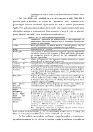 obtenção do grau ótimo de ordem em um determinado contexto (Marshall Junior,
2003: 56)”.
Para efeito didático e de curiosidade, far-se-á a diferença entre as siglas ISO e IOS. A
primeira significa igualdade. As normas ISO representam, então, estandardizações,
padronizações utilizadas no ambiente organizacional. Já a IOS é a entidade que estabelece
“padrões” de qualidade para as atividades desenvolvidas pelas organizações (produção, troca,
distribuição, consumo e gerenciamento). Nesse momento, a tabela 2 expõe os principais
pontos do significado da ISO e seus procedimentos complementares.
Tabela 2 – ISO e os desdobramentos complementares.
IS0 International Organization for Standardization. É uma organização não
governamental internacional, que reúne mais de uma centena de organismos
nacionais de normatizações.
ABNT Associação Brasileira de Normas Técnicas – entidade privada, sem fins
lucrativos, considerada o único fórum de normalização do Brasil
PNQ Prêmio Nacional da Qualidade
Certificação É um conjunto de atividades desenvolvidas por um organismo independente,
sem relação comercial, com o objetivo de atestar publicamente, por escrito,
que determinado produto ou processo está em conformidade com os
requisitos especificados.
Família ISO
9000
Normas que representam uma espécie de consenso internacional a respeito
das boas práticas de administração da qualidade.
Auditoria da
qualidade
Serve para decidir se um fornecedor tem ou não condições de continuar como
tal e também para escolher novos fornecedores.
Ferramentas da
qualidade
PDCA (plan, do, check, action), brainstorming, cartas de controle, diagrama
de causa e efeito, diagrama de dispersão, estratificação, fluxograma, folha de
verificação, gráfico de pareto, histograma, matriz GUT, 5W2H (what, Who,
when, where, why, how, how much).
PQF- Bahia Programa de Qualificação de Fornecedores é uma iniciativa da Federação das
Indústrias do Estado da Bahia (FIEB), executada pelo Instituto Euvaldo Lodi
da Bahia (IEL/BA), em parceria com o Serviço Brasileiro de Apoio às Micro
e Pequenas Empresas (SEBRAE)
BSI (British
Standard
Institution).
Entidade que certifica sistemas de gestão, que certifica e testa produtos, que
oferece treinamento e que fornece soluções de software de gestão.
SELO
DIAMANTE
É um certificado recebido por empresas que implantação procedimentos da
qualidade e foram avaliadas pela BSI, através do PQF-BAHIA.
Norma ABNT
NBR ISO
9001:2008 –
informações
básicas.
A ISO 9001 é uma norma que define requisitos no âmbito da gestão
empresarial. O grande objetivo da norma é fazer com que as organizações
atendam os requisitos do cliente. Os oito princípios da ISO 9001 - 1 - Foco
no Cliente; 2 - Liderança entre objetivos comuns; 3 - Envolvimento de todos;
4 - Abordagem de processos; 5 - Considerar o impacto de decisões em outros
processos; 6 - Melhoria Contínua; 7 - Decisão baseada em dados; 8 -
Benefícios mútuos entre clientes e fornecedores.
Para a obtenção da certificação, as empresas precisam cumprir todos os
procedimentos exigidos pela ISO 9001:2008.
Fonte: Adaptado de Maximiano (2002, p. 175-226); Hamel (2007); Marshall Junior et al. (2003). (site:
http://www.totalqualidade.com.br/2009/12/norma-abnt-nbr-iso-90012008-saiba-mais.html).
Por fim, o objetivo principal das certificações visa profissionalizar os procedimentos
gerenciais das organizações, ao valorizar os requisitos exigidos pelos clientes, nos produtos e
 
