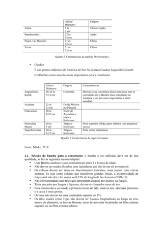 Altura/
Diâmetro
Origem
Aurea 5 m
2 cm
China e Japão
Bambusoides 22 m
14 cm
Japão
Nigra, var. Henonis 21 m
12 cm
China
Vivax 21 m
12 cm
China
• Guadua
É um género endémico de América do Sul. Se destaca Guadua Angustifolia kunth
(Colômbia) como uma das mais importantes para a construção.
Altura/
Diâmetro
Origem Características
Angustifolia
Kunth
18-24 m
9-12 cm
Colômbia Devido a sua resistência físico-mecânica tem se
convertido em o Bambu mais importante de
América e um dos mais importantes a nível
mundial
Aculeata 25 m
12 cm
Desde México
até Panamá
Chacoensis 20 m
8-12 cm
Norte de
Argentina e
trópico
Boliviano
Paniculata
Munro
10 m
3 cm
Trópico
Boliviano
Parte superior sólida, parte inferior com pequenos
vazios
Superba Huber 20 m
9-12 cm
Trópico
Boliviano
Pode sofrer rachaduras
Fonte: Minke, 2010
2.2 Seleção do bambu para a construção: o bambu a ser utilizado deve ser de boa
qualidade, se faz as seguintes recomendações:
• Usar Bambu maduro e seco, normalmente entre 4 e 6 anos de idade.
• Não devem ser usados Bambus com rachaduras que vão de um nó ao outro nó.
• Os colmos devem ser retos ou discretamente curvados, mais jamais com curvas
internas. Se usar como colunas que transferem grandes forças, a excentricidade da
força axial não deve der maior ao 0,33% de longitude do elemento (NSR-10).
• Não é recomendado usar talos que apresentem ataques por insetos ou fungos.
• Talos atacados por fungos e líquenes, devem ser limpados antes do uso.
• Para colunas deve ser usado o primeiro tercio do talo, onde os nós são mais próximos
e a casca é mais grossa.
• Os talos não devem ter uma conicidade superior ao 1%.
• Os talos usados como vigas não devem ter fissuras longitudinais ao longo do eixo
neutro do elemento, se houver fissuras, estas devem estar localizadas na fibra externa
superior ou na fibra externa inferior.
Quadro 5 Caraterísticas da espécie Phyllostachys
Quadro 6 Caraterísticas da espécie Guadua
 