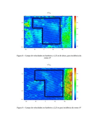 Figura 8 – Campo de velocidades no banheiro a 1,35 m de altura, para incidência do
vento: 0°
Figura 9 – Campo de velocidades no banheiro a 2,25 m para incidência do vento: 0°
 