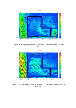 Figura 10 – Campo de velocidades no banheiro a 1,35 m para incidência do vento:
180°
Figura 11 – Campo de velocidades no banheiro a 2,25 m de altura para incidência do
vento: 180°
 