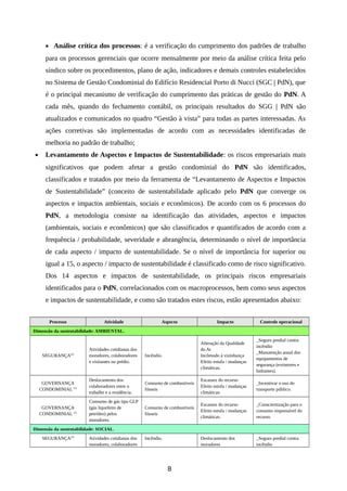 • Análise crítica dos processos: é a verificação do cumprimento dos padrões de trabalho
para os processos gerenciais que ocorre mensalmente por meio da análise crítica feita pelo
síndico sobre os procedimentos, plano de ação, indicadores e demais controles estabelecidos
no Sistema de Gestão Condominial do Edifício Residencial Porto di Nucci (SGC | PdN), que
é o principal mecanismo de verificação do cumprimento das práticas de gestão do PdN. A
cada mês, quando do fechamento contábil, os principais resultados do SGG | PdN são
atualizados e comunicados no quadro “Gestão à vista” para todas as partes interessadas. As
ações corretivas são implementadas de acordo com as necessidades identificadas de
melhoria no padrão de trabalho;
• Levantamento de Aspectos e Impactos de Sustentabilidade: os riscos empresariais mais
significativos que podem afetar a gestão condominial do PdN são identificados,
classificados e tratados por meio da ferramenta de “Levantamento de Aspectos e Impactos
de Sustentabilidade” (conceito de sustentabilidade aplicado pelo PdN que converge os
aspectos e impactos ambientais, sociais e econômicos). De acordo com os 6 processos do
PdN, a metodologia consiste na identificação das atividades, aspectos e impactos
(ambientais, sociais e econômicos) que são classificados e quantificados de acordo com a
frequência / probabilidade, severidade e abrangência, determinando o nível de importância
de cada aspecto / impacto de sustentabilidade. Se o nível de importância for superior ou
igual a 15, o aspecto / impacto de sustentabilidade é classificado como de risco significativo.
Dos 14 aspectos e impactos de sustentabilidade, os principais riscos empresariais
identificados para o PdN, correlacionados com os macroprocessos, bem como seus aspectos
e impactos de sustentabilidade, e como são tratados estes riscos, estão apresentados abaixo:
Processo Atividade Aspecto Impacto Controle operacional
Dimensão da sustentabilidade: AMBIENTAL.
SEGURANÇA(5)
Atividades cotidianas dos
moradores, colaboradores
e visitantes no prédio.
Incêndio.
Alteração da Qualidade
do Ar
Incômodo à vizinhança
Efeito estufa / mudanças
climáticas.
_Seguro predial contra
incêndio
_Manutenção anual dos
equipamentos de
segurança (extintores e
hidrantes).
GOVERNANÇA
CONDOMINIAL (1)
Deslocamento dos
colaboradores entre o
trabalho e a residência.
Consumo de combustíveis
fósseis
Escassez do recurso
Efeito estufa / mudanças
climáticas.
_Incentivar o uso do
transporte público.
GOVERNANÇA
CONDOMINIAL (1)
Consumo de gás tipo GLP
(gás liquefeito de
petróleo) pelos
moradores.
Consumo de combustíveis
fósseis
Escassez do recurso
Efeito estufa / mudanças
climáticas.
_Conscientização para o
consumo responsável do
recurso.
Dimensão da sustentabilidade: SOCIAL.
SEGURANÇA(5)
Atividades cotidianas dos
moradores, colaboradores
Incêndio. Deslocamento dos
moradores
_Seguro predial contra
incêndio
8
 