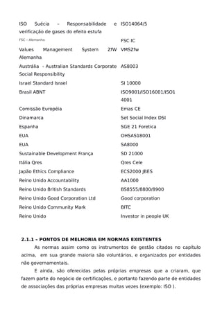 ISO Suécia – Responsabilidade e
verificação de gases do efeito estufa
ISO14064/5
FSC – Alemanha FSC IC
Values Management System ZfW
Alemanha
VMSZfw
Austrália - Australian Standards Corporate
Social Responsibility
AS8003
Israel Standard Israel SI 10000
Brasil ABNT ISO9001/ISO16001/ISO1
4001
Comissão Européia Emas CE
Dinamarca Set Social Index DSI
Espanha SGE 21 Foretica
EUA OHSAS18001
EUA SA8000
Sustainable Development França SD 21000
Itália Qres Qres Cele
Japão Ethics Compliance ECS2000 JBES
Reino Unido Accountability AA1000
Reino Unido British Standards BS8555/8800/8900
Reino Unido Good Corporation Ltd Good corporation
Reino Unido Community Mark BITC
Reino Unido Investor in people UK
2.1.1 – PONTOS DE MELHORIA EM NORMAS EXISTENTES
As normas assim como os instrumentos de gestão citados no capítulo
acima, em sua grande maioria são voluntários, e organizados por entidades
não governamentais.
E ainda, são oferecidas pelas próprias empresas que a criaram, que
fazem parte do negócio de certificações, e portanto fazendo parte de entidades
de associações das próprias empresas muitas vezes (exemplo: ISO ).
 