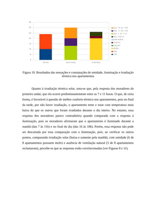 Figura 10. Resultados das sensações e constatações de umidade, iluminação e irradiação
térmica nos apartamentos
Quanto à irradiação térmica solar, nota-se que, pela resposta dos moradores do
primeiro andar, que ela ocorre predominantemente entre as 7 e 11 horas. O que, de certa
forma, é favorável à questão de melhor conforto térmico nos apartamentos, pois no final
da tarde, por não haver irradiação, o apartamento tente e estar com temperatura mais
baixa do que os outros que foram irradiados durante o dia inteiro. No entanto, essa
resposta dos moradores parece contraditória quando comparada com a resposta à
iluminação, pois os moradores afirmaram que o apartamento é iluminado durante a
manhã (das 7 às 11h) e no final do dia (das 16 às 18h). Porém, essa resposta não pode
ser descartada por essa comparação com a iluminação, pois, ao verificar os outros
pontos, comparando irradiação solar (baixa e somente pela manhã), com umidade (6 de
8 apartamentos possuem mofo) e ausência de ventilação natural (5 de 8 apartamentos
reclamaram), percebe-se que as respostas estão correlacionadas (ver Figuras 8 e 11).
 