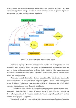 relações, assim como o caminho percorrido pelos resíduos. Setas vermelhas se referem a processos
de sensibilização/conscientização, as azuis mostram as interações entre o gestor e alguns dos
stakeholders, e as pretas indicam o caminho dos resíduos.
Figura 1 – Cenário do Projeto Carnaval Barão Limpão
Na fase de preparação do evento foram realizadas reuniões com os cooperados nas quais
dialogamos sobre uma nova postura profissional, diferenciada daquela do catador que anda por
entre as pessoas se abaixando para limpar os dejetos alheios jogados no chão. Argumentamos que
esta relação socialmente anacrônica precisa ser alterada, e trará avanços tanto nas relações sociais
quanto para o meio ambiente.
Ao negociar com a Prefeitura, ficou claro que a questão do falta de recipientes coletores não
se resolveria a tempo para este evento. Foram comprados big bags, sacos de 1 metro cúbico, para os
pontos de coleta da CooperBarão. Os cooperativados receberam camisetas de fácil identificação e
os pontos de coleta também foram claramente identificados.
O Grupo Gestor fez o trabalho de divulgação do Projeto junto a comerciantes da região,
solicitando colaboração para o evento ao mesmo tempo em que explicava a situação da
CooperBarão, com o intuito de obter comprometimento futuro destes grandes geradores de resíduos
com sua destinação para a Cooperativa.
Considerando o estilo do evento, as intervenções junto ao frequentador foram planejadas para
 