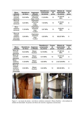 Ciis 2013 anais-completo