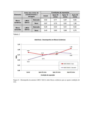 Ciis 2013 anais-completo