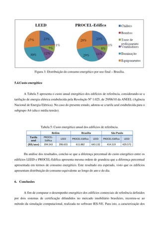Figura 3: Distribuição do consumo energético por uso final – Brasília.
5.4.Custo energético
A Tabela 5 apresenta o custo anual energético dos edifícios de referência, considerando-se a
tarifação de energia elétrica estabelecida pela Resolução Nº 1.025, de 29/06/10 da ANEEL (Agência
Nacional de Energia Elétrica). No caso do presente estudo, adotou-se a tarifa azul estabelecida para o
subgrupo A4 (alta e média tensão).
Tabela 5: Custo energético anual dos edifícios de referência.
Belém Brasília São Paulo
Tarifa
azul
PROCEL-
Edifica
LEED PROCEL-Edifica LEED PROCEL-Edifica LEED
(R$/ano) 394.543 396.655 611.882 643.132 414.519 429.572
Da análise dos resultados, conclui-se que a diferença percentual do custo energético entre os
edifícios LEED e PROCEL-Edifica apresenta mesma ordem de grandeza que a diferença percentual
apresentada em termos de consumo energético. Este resultado era esperado, visto que os edifícios
apresentam distribuição do consumo equivalente ao longo do ano e do dia.
6. Conclusões
A fim de comparar o desempenho energético dos edifícios comerciais de referência definidos
por dois sistemas de certificação difundidos no mercado imobiliário brasileiro, recorreu-se ao
método da simulação computacional, realizada no software IES-VE. Para isto, a caracterização dos
 