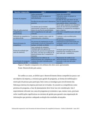 Ciis 2013 anais-completo