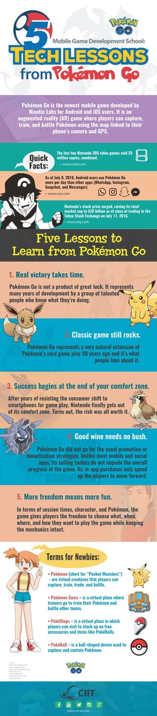 Lessons Every Mobile Game Dev’t School Must Learn from Pokemon Go