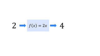 2 𝑓 𝑥 = 2𝑥 4
 
