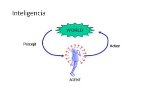 Inteligencia
 