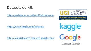 Datasets de ML
https://archive.ics.uci.edu/ml/datasets.php
https://www.kaggle.com/datasets
https://datasetsearch.research.google.com/
 