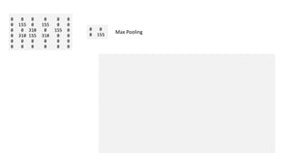 Max Pooling
 