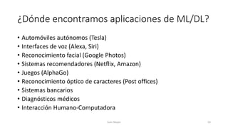 ¿Dónde encontramos aplicaciones de ML/DL?
• Automóviles autónomos (Tesla)
• Interfaces de voz (Alexa, Siri)
• Reconocimiento facial (Google Photos)
• Sistemas recomendadores (Netflix, Amazon)
• Juegos (AlphaGo)
• Reconocimiento óptico de caracteres (Post offices)
• Sistemas bancarios
• Diagnósticos médicos
• Interacción Humano-Computadora
Sven Mayer 50
 