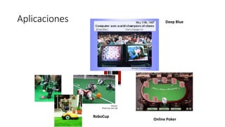 Aplicaciones Deep Blue
RoboCup
Online Poker
 