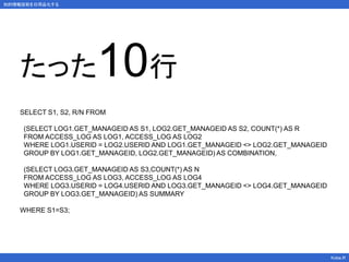知的情報技術を日用品化する
SELECT S1, S2, R/N FROM
(SELECT LOG1.GET_MANAGEID AS S1, LOG2.GET_MANAGEID AS S2, COUNT(*) AS R
FROM ACCESS_LOG AS LOG1, ACCESS_LOG AS LOG2
WHERE LOG1.USERID = LOG2.USERID AND LOG1.GET_MANAGEID <> LOG2.GET_MANAGEID
GROUP BY LOG1.GET_MANAGEID, LOG2.GET_MANAGEID) AS COMBINATION,
(SELECT LOG3.GET_MANAGEID AS S3,COUNT(*) AS N
FROM ACCESS_LOG AS LOG3, ACCESS_LOG AS LOG4
WHERE LOG3.USERID = LOG4.USERID AND LOG3.GET_MANAGEID <> LOG4.GET_MANAGEID
GROUP BY LOG3.GET_MANAGEID) AS SUMMARY
WHERE S1=S3;
たった10行
Kobe.R
 