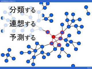 知的情報技術を日用品化する
Kobe.R
分類する
連想する
予測する
 