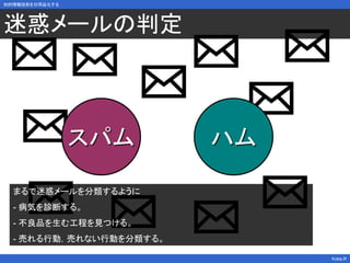 Kobe.R
スパム ハム
迷惑メールの判定
知的情報技術を日用品化する
まるで迷惑メールを分類するように
- 病気を診断する。
- 不良品を生む工程を見つける。
- 売れる行動，売れない行動を分類する。
 