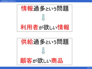 知的情報技術を日用品化する
Kobe.R
情報過多という問題
利用者が欲しい情報
供給過多という問題
顧客が欲しい商品
 