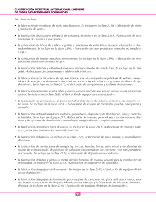 CLASIFICACIÓN INDUSTRIAL INTERNACIONAL UNIFORME
DE TODAS LAS ACTIVIDADES ECONÓMICAS
CLASIFICACIÓN INDUSTRIAL INTERNACIONAL UNIFORME
DE TODAS LAS ACTIVIDADES ECONÓMICAS
230230
Esta clase excluye:
• La fabricación de envolturas de vidrio para lámparas. Se incluye en la clase 2310, «Fabricación de vidrio
y productos de vidrio».
• La fabricación de aisladores eléctricos de cerámica. Se incluye en la clase 2393, «Fabricación de otros
productos de cerámica y porcelana».
• La fabricación de fibras de carbón y grafito y productos de estas fibras (excepto electrodos y elec-
trodomésticos). Se incluye en la clase 2399, «Fabricación de otros productos minerales no metálicos
n.c.p.».
• La fabricación de imanes metálicos permanentes. Se incluye en la clase 2599, «Fabricación de otros
productos elaborados de metal n.c.p.».
• La fabricación de tubos y válvulas electrónicos (incluso válvulas de cátodo frío). Se incluye en la clase
2610, «Fabricación de componentes y tableros electrónicos».
• La fabricación de rectificadores de tipo electrónico; circuitos integrados reguladores de voltaje, conver-
tidores de energía, condensadores electrónicos, resistencias electrónicas y aparatos similares de tipo
electrónico. Se incluye en la clase 2610, «Fabricación de componentes y tableros electrónicos».
• La fabricación de alarmas contra robos y alarmas contra incendio que envían señales a una estación de
control. Se incluye en la clase 2630, «Fabricación de equipos de comunicación».
• La fabricación de generadores de pulso (señales) detectores de señales, detectores de metales, en-
tre otros. Se incluye en la clase 2651, «Fabricación de equipo de medición, prueba, navegación y
control».
• La fabricación de transformadores, motores, generadores, dispositivos de distribución, relés y controles
industriales. Se incluye en el grupo 271, «Fabricación de motores, generadores y transformadores eléc-
tricos y de aparatos de distribución y control de la energía eléctrica», según corresponda.
• La fabricación de motores fuera de borda. Se incluye en la clase 2811, «Fabricación de motores, turbi-
nas y partes para motores de combustión interna».
• La fabricación de baterías. Se incluye en la clase 2720, «Fabricación de pilas, baterías y acumuladores
eléctricos».
• La fabricación de conductores de energía (ej. trenzas, bandas, barras, entre otros) y de alambres de
equipo de comunicación, dispositivos de cableado transportadores de corriente y no transportadores
de corriente. Se incluye en la clase 2732, «Fabricación de dispositivos de cableado».
• La fabricación de tubos y juntas de metal común, forrados de material aislante para la conducción de
electricidad. Se incluye en la clase 2732, «Fabricación de dispositivos de cableado».
• La fabricación de equipos de iluminación. Se incluye en la clase 2740, «Fabricación de equipos eléctri-
cos de iluminación».
• La fabricación de equipo de iluminación para equipos de transporte (ej.: para vehículos a motor, avio-
nes, botes), la fabricación de lámparas eléctricas mata insectos, y la fabricación de leña (tipo chimenea)
eléctrica. Se incluyen en la clase 2740, «Fabricación de equipos eléctricos de iluminación».
 
