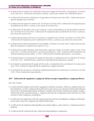 CLASIFICACIÓN INDUSTRIAL INTERNACIONAL UNIFORME
DE TODAS LAS ACTIVIDADES ECONÓMICAS
CLASIFICACIÓN INDUSTRIAL INTERNACIONAL UNIFORME
DE TODAS LAS ACTIVIDADES ECONÓMICAS
238238
• La fabricación de motores de combustión interna para equipo de elevación y manipulación. Se incluye
en la clase 2811, «Fabricación de motores, turbinas, y partes para motores de combustión interna».
• La fabricación de tractores utilizados en la agricultura. Se incluye en la clase 2821, «Fabricación de ma-
quinaria agropecuaria y forestal».
• La fabricación de equipo de construcción. Se incluye en la clase 2824, «Fabricación de maquinaria para
la explotación de minas y canteras y para obras de construcción».
• La fabricación de elevadores de acción continua y cintas transportadoras de funcionamiento subterrá-
neo. Se incluye en la clase 2824, «Fabricación de maquinaria para la explotación de minas y canteras y
para obras de construcción».
• La fabricación de palas mecánicas, excavadoras y cargadoras de cucharón. Se incluye en la clase 2824,
«Fabricación de maquinaria para la explotación de minas y canteras y para obras de construcción».
• La fabricación de robots industriales de uso múltiple. Se incluye en la clase 2829, «Fabricación de otros
tipos de maquinaria y equipo de uso especial n.c.p.».
• La fabricación de grúas flotantes, grúas ferroviarias y grúas de camión. Se incluye, según el caso, en las
clases 3011, «Construcción de barcos y de estructuras flotantes»; 3020, «Fabricación de locomotoras y de
material rodante para ferrocarriles», y 2910, «Fabricación de vehículos automotores y sus motores».
• El mantenimiento y la reparación de equipo de elevación y manipulación de uso industrial. Se incluye
en la clase 3312, «Mantenimiento y reparación especializado de maquinaria y equipo».
• La instalación especializada de equipo de elevación y manipulación de uso industrial. Se incluye en la
clase 3320, «Instalación especializada de maquinaria y equipo industrial».
• La instalación de ascensores y elevadores independientemente de su fabricación. Se incluye en la clase
4329, «Otras instalaciones especializadas».
2817 Fabricación de maquinaria y equipo de oficina (excepto computadoras y equipo periférico)
Esta clase incluye:
• La fabricación de máquinas de escribir, taquigrafía o dictado, manuales y eléctricas; máquinas de escri-
bir automáticas, es decir, máquinas de escribir por las que se pasa una cinta previamente perforada para
transcribir un mensaje determinado; dictáfonos, máquinas de memoria limitada que pueden corregir y
retranscribir textos automáticamente; y máquinas provistas de un dispositivo para transmitir las cifras
escritas en ellas a máquinas calculadoras.
• La fabricación de impresoras offset de carga manual para oficinas, hectógrafos o máquinas multicopis-
tas de matriz estarcida y máquinas de imprimir direcciones.
• La fabricación de máquinas fotocopiadoras por sistema óptico, o por contacto, y máquinas termoco-
piadoras.
• La fabricación de cartuchos de tinta y tóner para fotocopiadoras e impresoras.
 