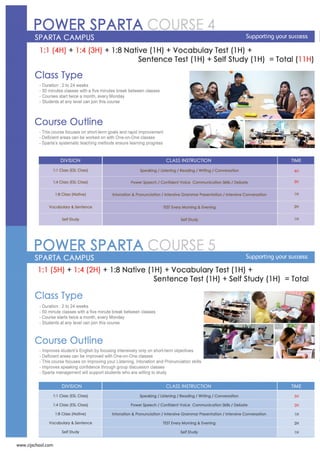 CIJ Academy Brochure 2019