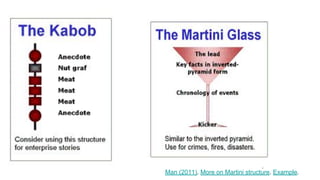 *
Man (2011). More on Martini structure. Example.
 