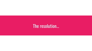 The resolution...
 