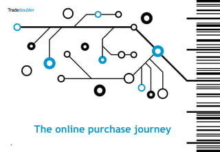 The online purchase journey
4

 