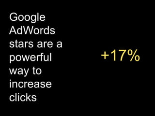 Google
AdWords
stars are a
powerful
way to
increase
clicks

+17%

 