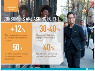 3. IMPULSE TO
ACTION

CONSUMERS ARE ASKING FOR IT!

+12%
The increase in time spent
on site that has interactive
content.

50 X
CTRs of interactive content
compared to banner
advertising.

© Kiosked copyrighted material!

30-40%
Almost half of all visitors
engage with interactive
content!

40 %
40% of online consumers’
purchases are impulsive.

 