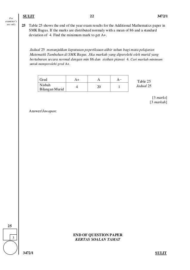 Kertas Percubaan SPM Kedah add-maths P1 2017 Kertas Percubaan SPM Kedah add-maths P1 2017