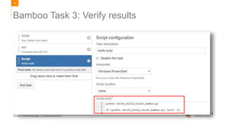 API automation with JMeter + Bamboo CI | PPTX
