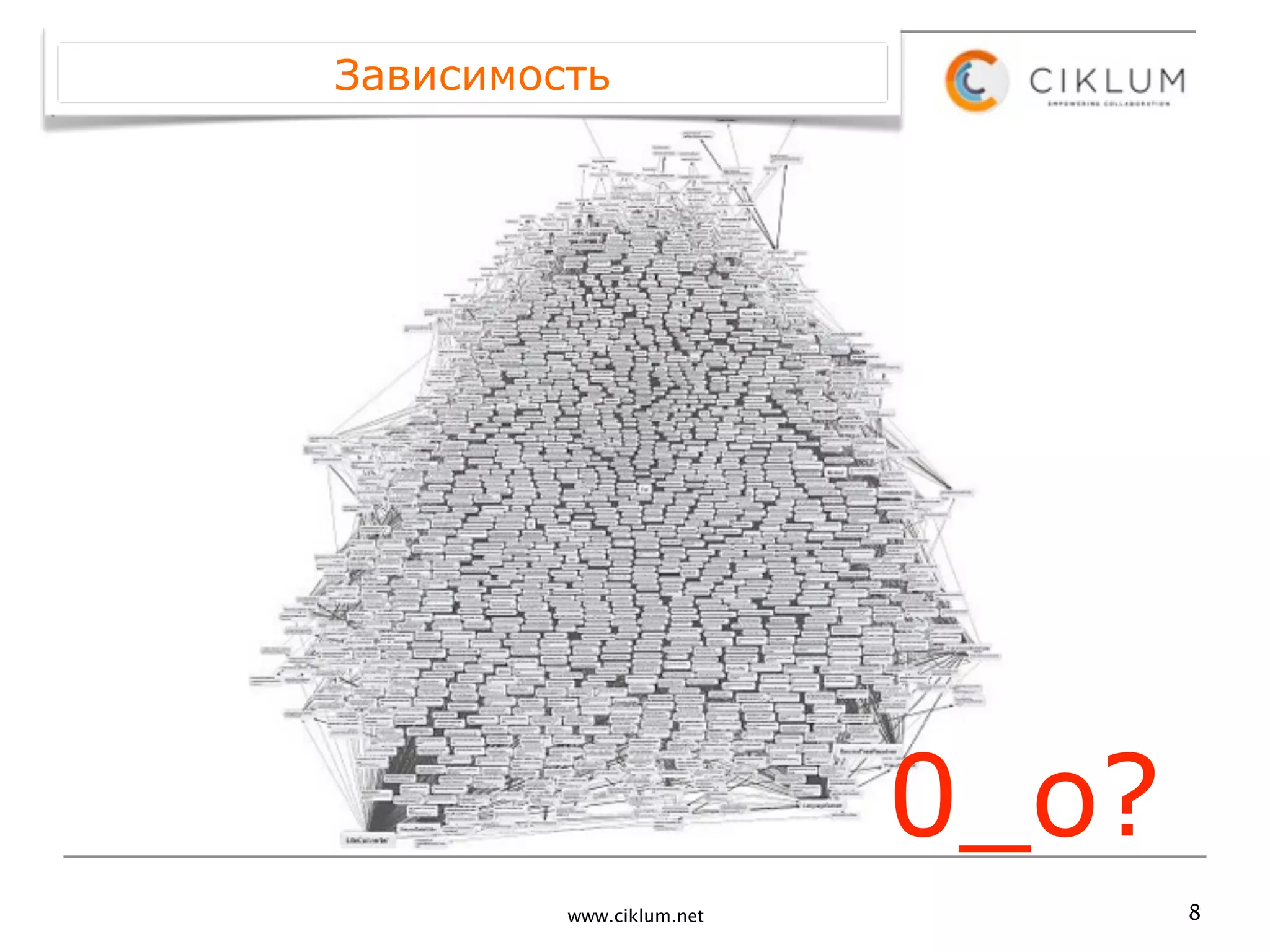 Зависимость




                          0_о?
         www.ciklum.net          8
 