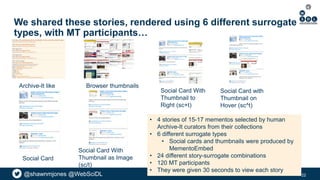 @shawnmjones @WebSciDL
We shared these stories, rendered using 6 different surrogate
types, with MT participants…
22
Archive-It like
Social Card
Browser thumbnails
Social Card With
Thumbnail as Image
(sc/t)
Social Card With
Thumbnail to
Right (sc+t)
Social Card with
Thumbnail on
Hover (sc^t)
• 4 stories of 15-17 mementos selected by human
Archive-It curators from their collections
• 6 different surrogate types
• Social cards and thumbnails were produced by
MementoEmbed
• 24 different story-surrogate combinations
• 120 MT participants
• They were given 30 seconds to view each story
 