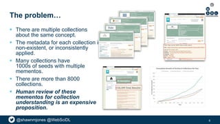 @shawnmjones @WebSciDL
The problem…
 There are multiple collections
about the same concept.
 The metadata for each collection is
non-existent, or inconsistently
applied.
 Many collections have
1000s of seeds with multiple
mementos.
 There are more than 8000
collections.
 Human review of these
mementos for collection
understanding is an expensive
proposition.
6
 