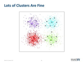 Lots of Clusters Are Fine

©MapR Technologies 2013

36

 