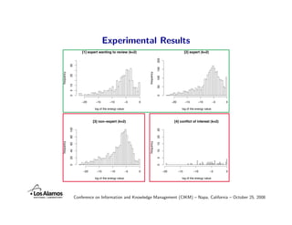 Experimental Results
                       [1] expert wanting to review (k=2)                                            ...
