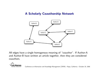 A Scholarly Coauthorship Network

                                                       Author-D
                        ...