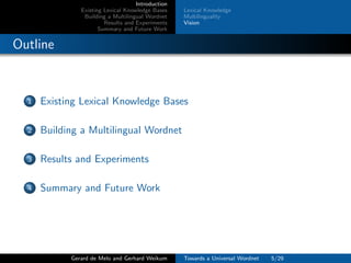 Introduction
Existing Lexical Knowledge Bases
Building a Multilingual Wordnet
Results and Experiments
Summary and Future Work
Lexical Knowledge
Multilinguality
Vision
Outline
1 Existing Lexical Knowledge Bases
2 Building a Multilingual Wordnet
3 Results and Experiments
4 Summary and Future Work
Gerard de Melo and Gerhard Weikum Towards a Universal Wordnet 5/29
 