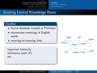 Introduction
Existing Lexical Knowledge Bases
Building a Multilingual Wordnet
Results and Experiments
Summary and Future Work
WordNet
Non-English Wordnets
Other Resources
Existing Lexical Knowledge Bases
WordNet
lexical database created at Princeton
enumerates meanings of English
words
meaning-to-meaning links
hypernym hierarchy
meronymy (part of)
etc.
Gerard de Melo and Gerhard Weikum Towards a Universal Wordnet 7/29
 