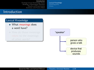 Introduction
Existing Lexical Knowledge Bases
Building a Multilingual Wordnet
Results and Experiments
Summary and Future Work
Lexical Knowledge
Multilinguality
Vision
Introduction
Lexical Knowledge
What meanings does
a word have?
How do those meanings
relate to the meanings
of other words? person who
gives a talk
“speaker”
device that
produces
sounds
Gerard de Melo and Gerhard Weikum Towards a Universal Wordnet 2/29
 