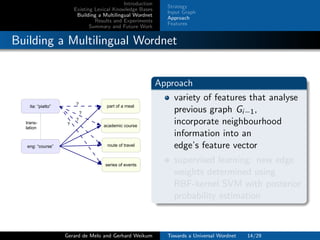 Introduction
Existing Lexical Knowledge Bases
Building a Multilingual Wordnet
Results and Experiments
Summary and Future Work
Strategy
Input Graph
Approach
Features
Building a Multilingual Wordnet
academic course
part of a meal
route of travel
series of events
ita: “piatto”
eng: “course”
trans-
lation
?
?
?
?
Approach
variety of features that analyse
previous graph Gi−1,
incorporate neighbourhood
information into an
edge’s feature vector
supervised learning: new edge
weights determined using
RBF-kernel SVM with posterior
probability estimation
Gerard de Melo and Gerhard Weikum Towards a Universal Wordnet 14/29
 