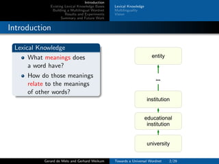 Introduction
Existing Lexical Knowledge Bases
Building a Multilingual Wordnet
Results and Experiments
Summary and Future Work
Lexical Knowledge
Multilinguality
Vision
Introduction
Lexical Knowledge
What meanings does
a word have?
How do those meanings
relate to the meanings
of other words?
entity
institution
educational
institution
university
...
Gerard de Melo and Gerhard Weikum Towards a Universal Wordnet 2/29
 
